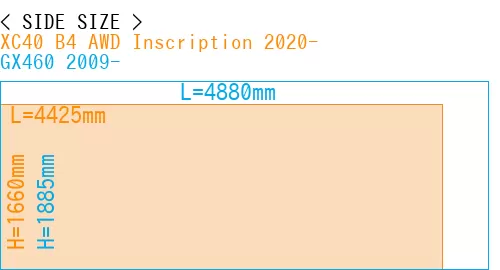 #XC40 B4 AWD Inscription 2020- + GX460 2009-